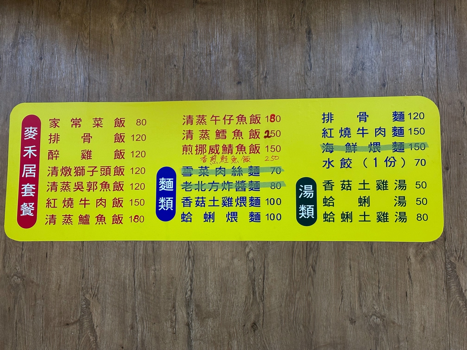 麥禾居小館 菜單-1