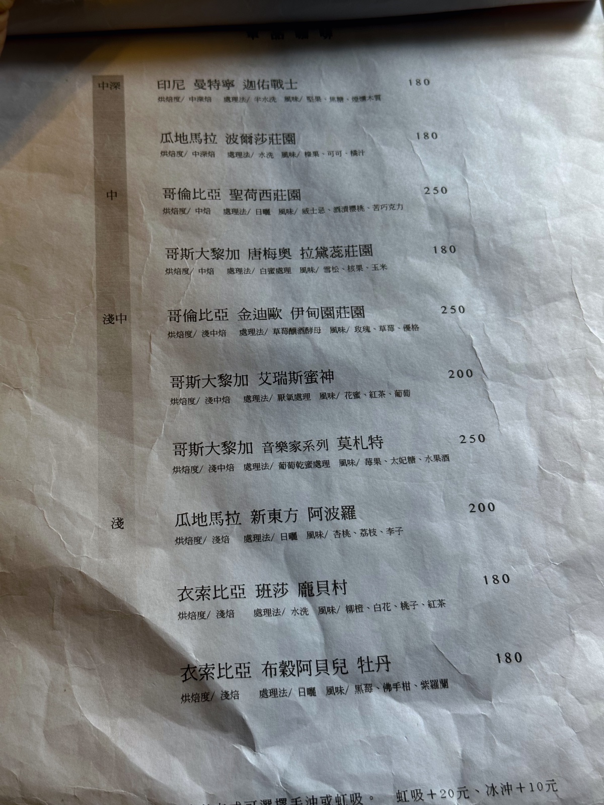 散散步。迷迷路 菜單-5